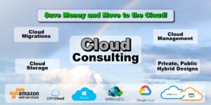 Cloud Consulting
